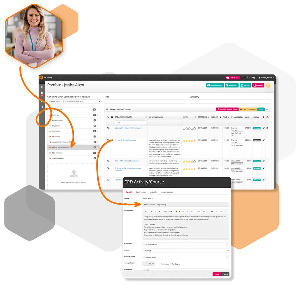 Secondary image of Professional Discussions  features